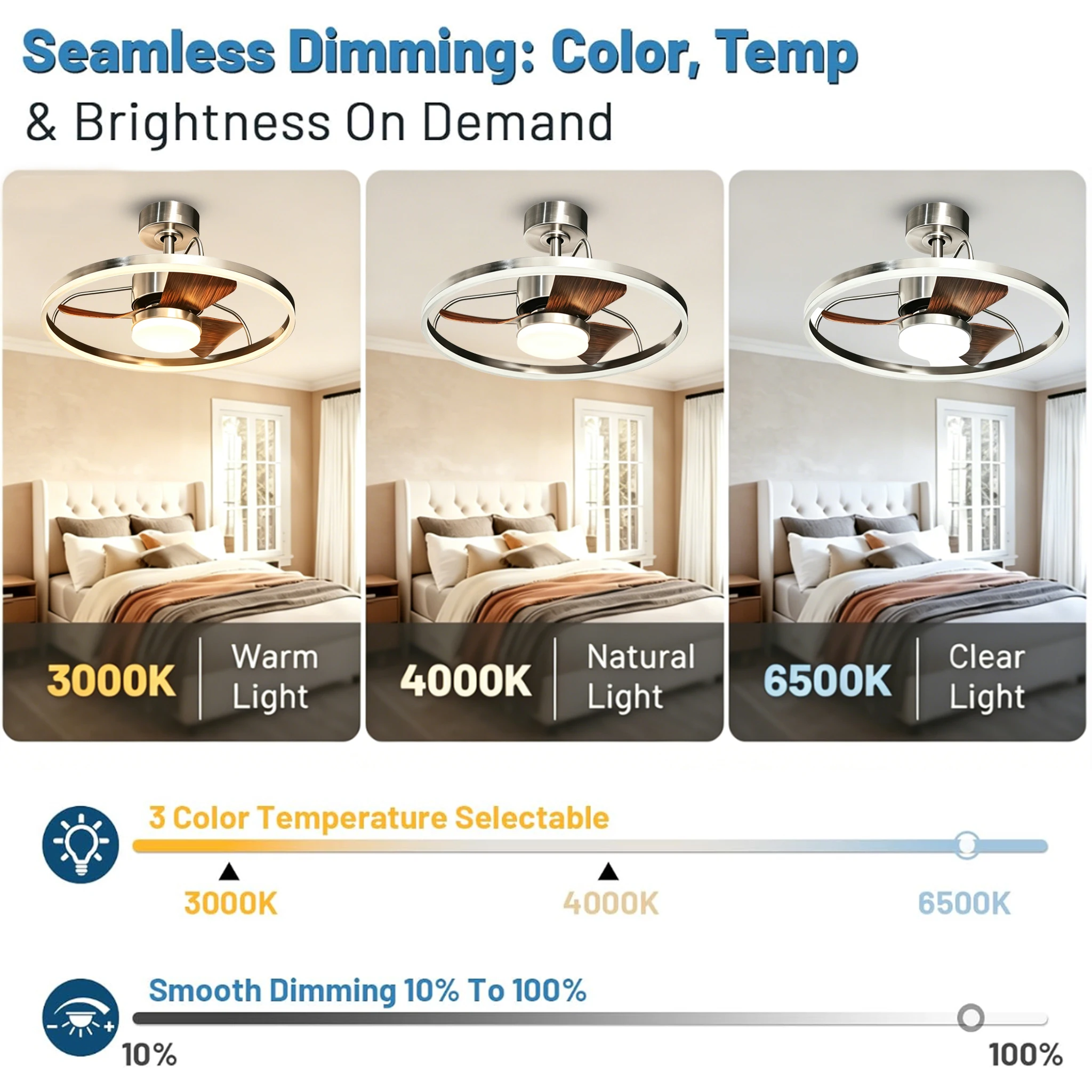 24 Inch Low Profile Ceiling Fan with Light and Remote Quiet DC Motor Ceiling Fan Simple Restaurant Retro Living Room Bedroom
