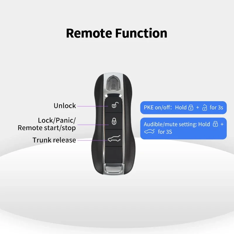 EASYGUARD CAN BUS Avviamento remoto PKE Kit adatto per 11-17 Cayenne/ 11-17 Cayenne New Energy Passive Keyless Entry