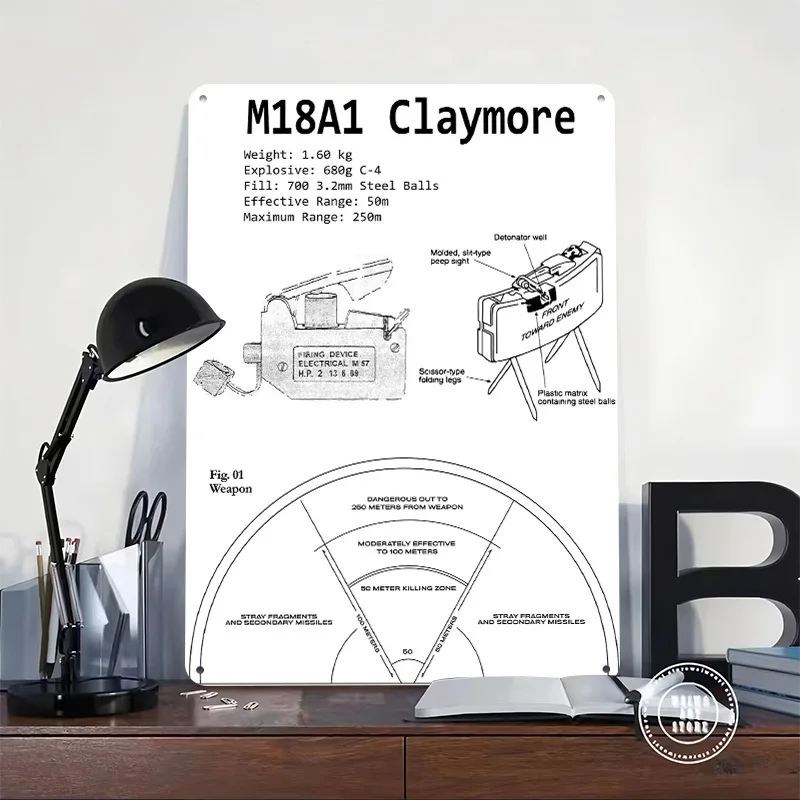 M18A1 Claymore Mine Poster Customized Vintage Metal Signs Wall Art Retro Tin Plaque for Gaming Room Decoration Cozy Office Decor