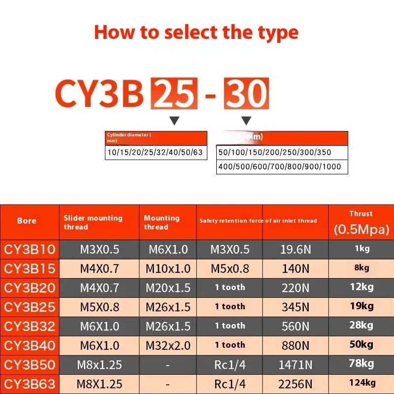 Pneumatic magnetic couple rodless cylinder RMS slide table CY1B/CY3B10/15/20/32/40-300-600-750