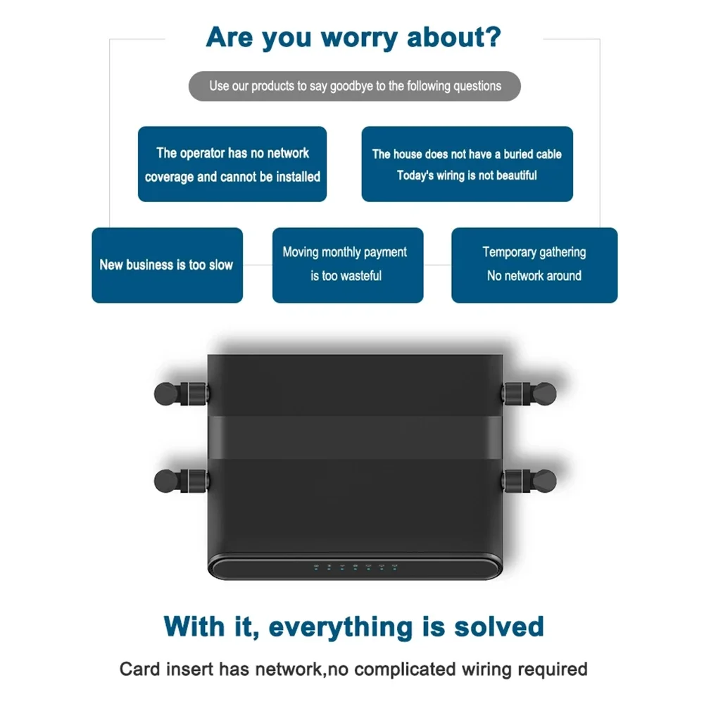 ZBT WE5927-A 4G Router LTE SIM Card Wireless WiFi Repeater Internal Modem Openwrt Firmware 300Mbps Pоутер 4-LAN MINO Antenna