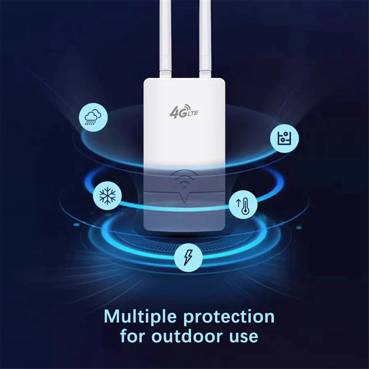 Router Router Wifi 4G esterno Router Wifi wireless 150Mbps Doppia antenna esterna ad alta velocità con slot per scheda SIM Spina UE