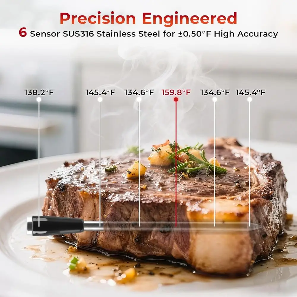 Bluetooth Wireless Meat Thermometer with Probe | Digital Thermometer for BBQ, Grill, Oven & Smoker | Waterproof, Real-Time Monit