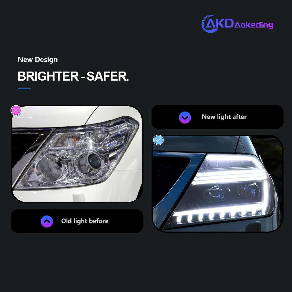 Car Lights for Nissan Patrol Y62 LED Headlight 2012-2018 Head Lamp Drl Dynamic Signal Projector Lens Automotive Accessories