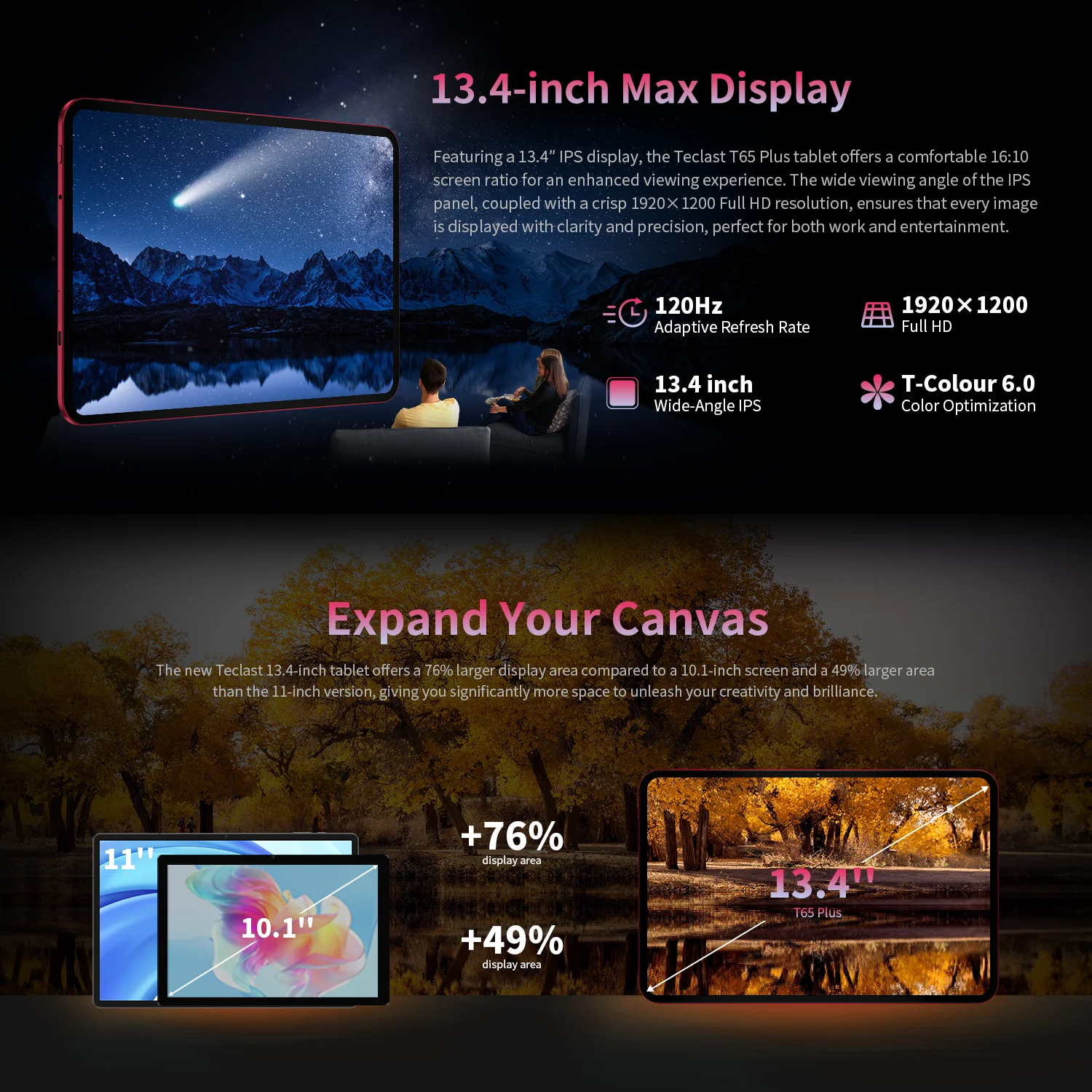 Teclast T65Plus، 13.4 بوصة، 120 هرتز ماكس فيو، Android 15 كمبيوتر لوحي، (8 جيجا بايت + 12 جيجا بايت) 20 جيجا بايت رام + 256 جيجا بايت روم، هيليو G99، 8 نوى، 1920X1200، شبكات ومكالمات 4 جيجا، فتحات بطاقة Sim مزدوجة، 5 ميجا بايت، 5 ميجا بايت، GPS، 13 ميجا بايت + 8 ميجا بايت + 8 ميجا بيكسل