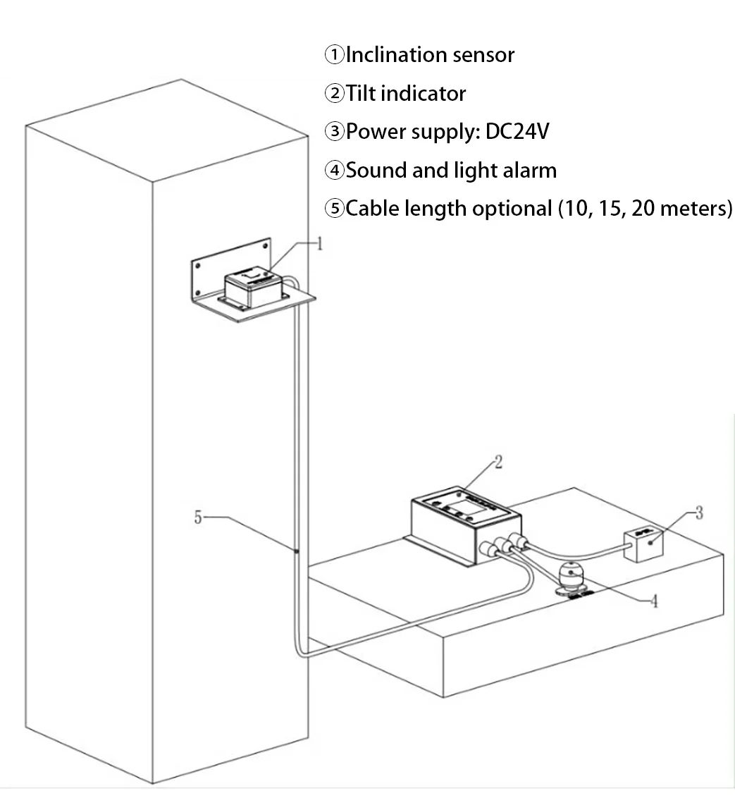 Verticality Excavator Drilling Rig Vertical Gauge Pile Drilling Rig Digging Column Ship Platform Horizontal Inclination Angle