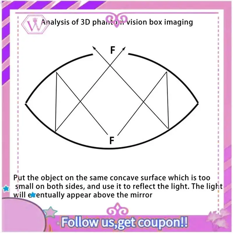 2X 3D ميراسكوب الهولوغرام البصري صندوق سحري الإسقاط البصري الوهم البصري صورة الوهم الفوري صانع-A #2