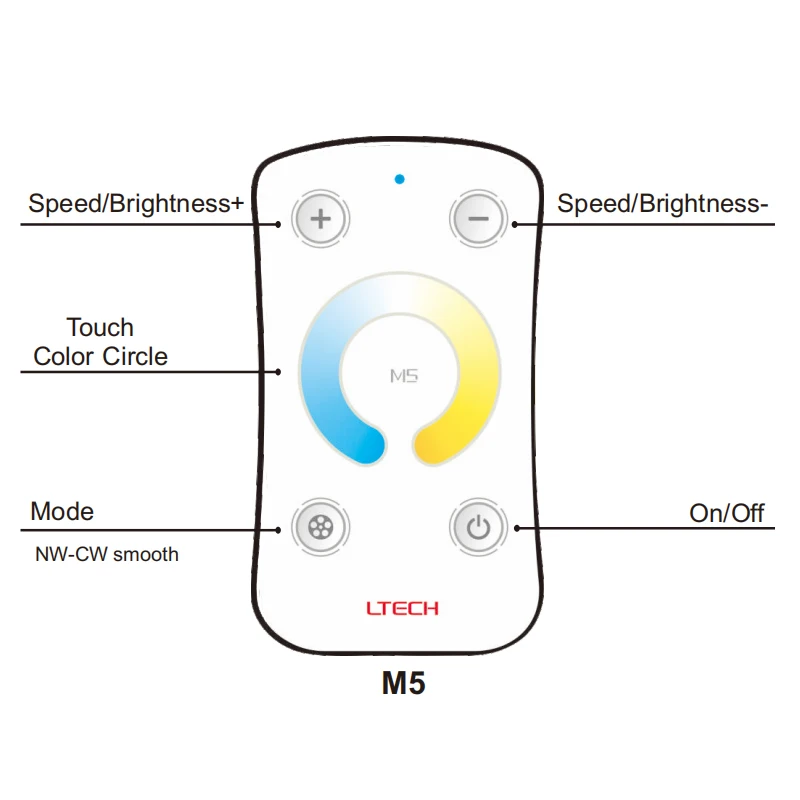 M2 M3-3A Touch panel LED CT-Streifen HF-Dimmer 2,4g Wireless LTech 12-24V Eingang 3a/ch 5a/ch 20a 4-Kanal Dim CCT-Controller