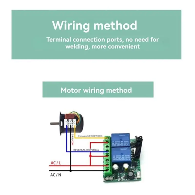Efficient AC 85-256V 433Mhz Wireless Remote Control Switch Relay 2 Channels Receiver Module For Garage Door Lighting Curtain Con