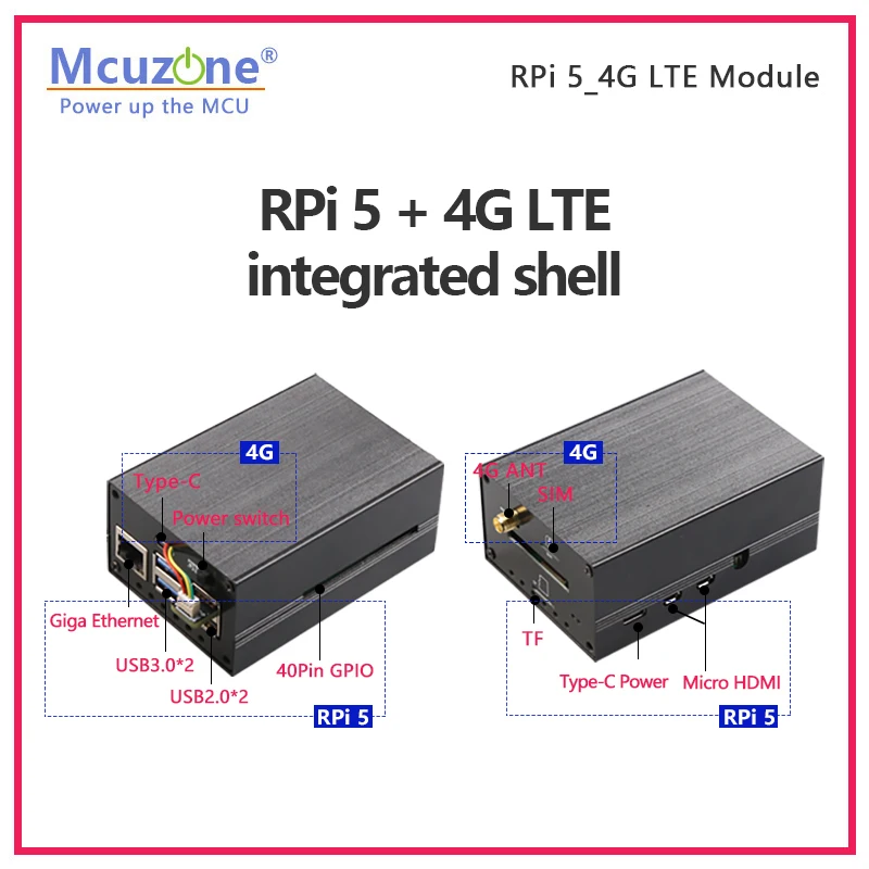 (model: M4GUSB) Raspberry Pi 5_4G LTE Module driver-free,RPi OS,ubuntu