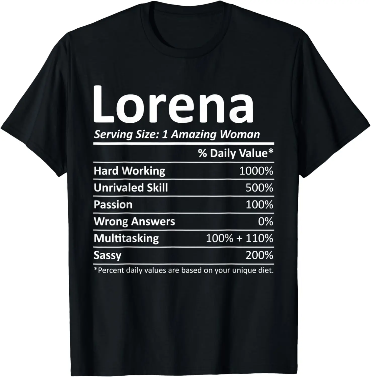 

Футболка LORENA Nutrition с индивидуальным названием