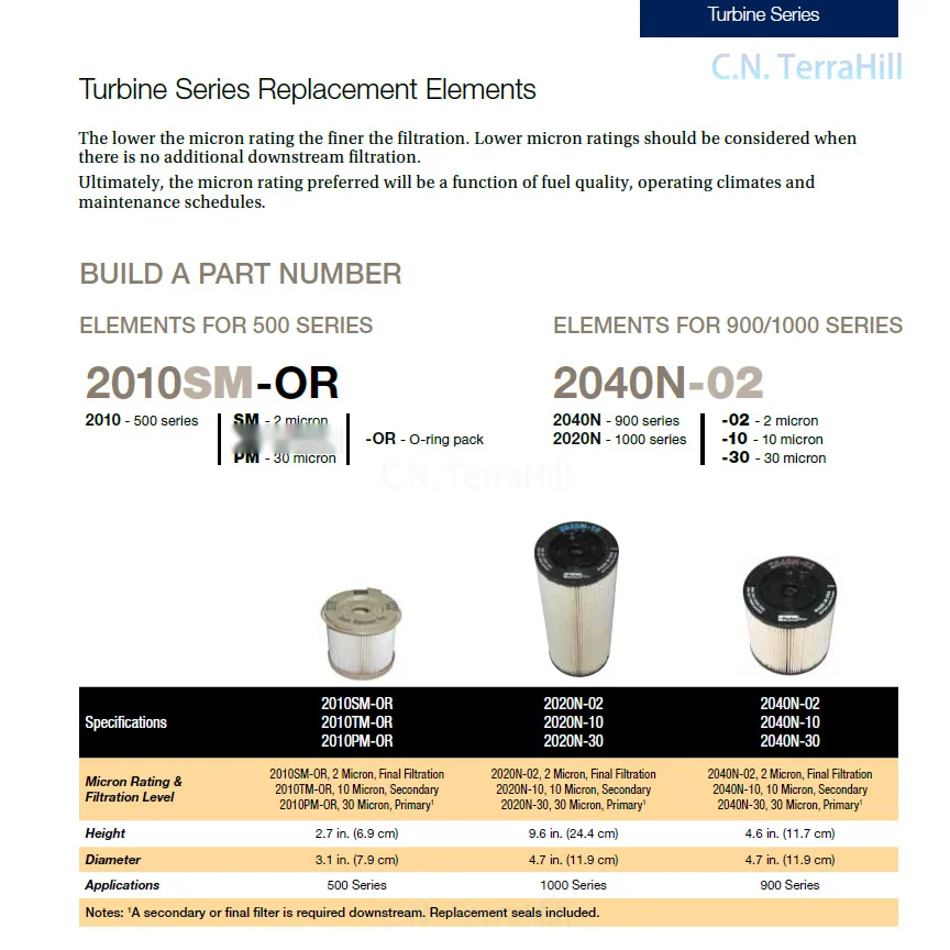 Replacement Fuel Filter Compatible with Parker High Precision Engine Maintenance Automotive Marine 2010SM-OR Turbine Series