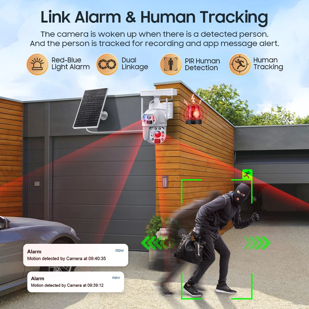 SHIWOJIA 8MP 36X ZOOM Solar Powered Security Camera 4G SIM WIFI Solar Battery Cameras Dual Lens Recording Humanoid Tracking Cam