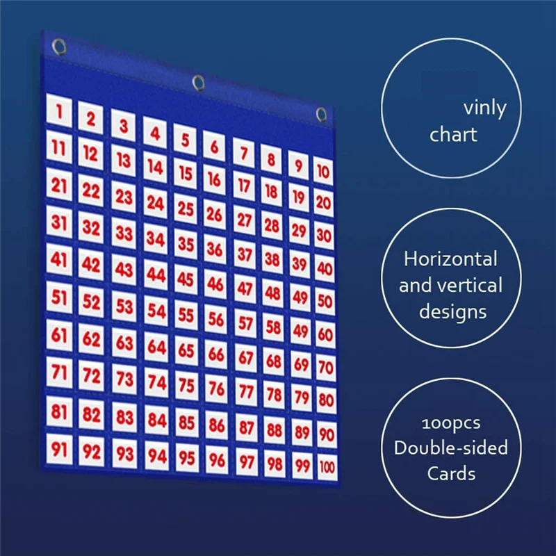 AT93-Hundred Pocket Chart,Numbers Numbers, Number 1 To 100 Board Designed For Teachers' Lessons In Classrooms Or For Home For Us