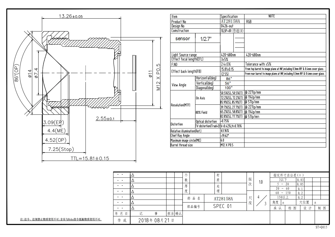 Lente 2MP 1/2.7 M12 F2.4 Lente grande angular de 100 graus de baixa distorção
