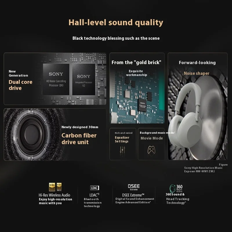 سماعات الرأس Sony WH - 1000XM6: صوت Hallmark، طراز، مكالمات واضحة، تفاعل المحور الذكي، اتصال ثابت، عمر بطارية طويل