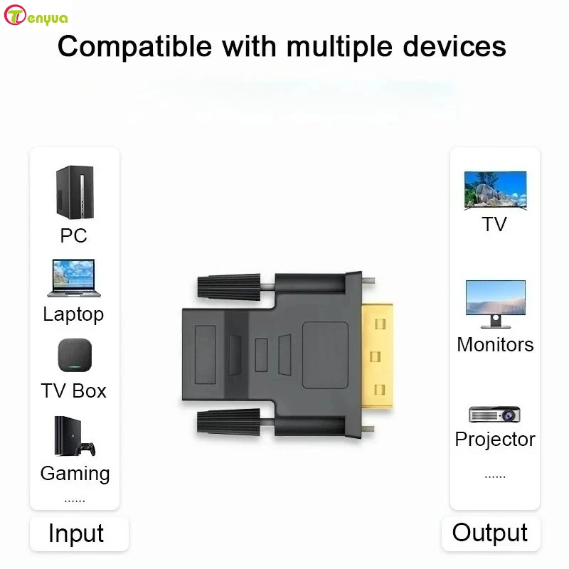 1080P DVI to HD-Compatible Cable Adapter DVI Male to Female Bi-directional Connector Converter for PS3 Projector Laptop TV Box