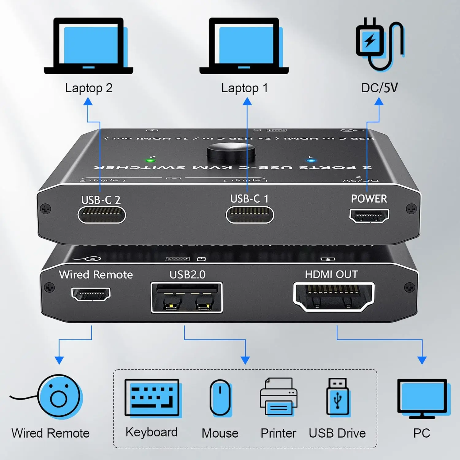 Переключатель USB Type - C KVM 4K@60Hz 2 USB - C портативных ноутбуков с 2 - портовым переключателем C в HDMI, один HDMI - дисплей и USB - устройство через кабельный пульт дистанционного управления и кабель USB - C