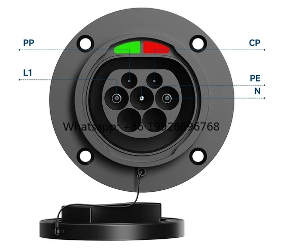 New Ev Charging Typ…