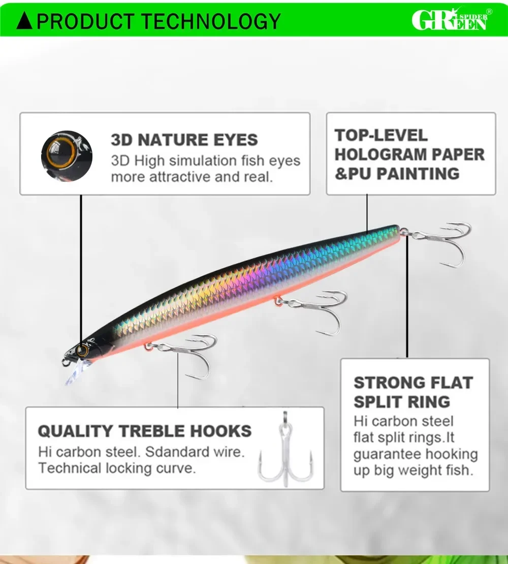 GREENSPIDER 16cm 33g New Long Casting Minnow Baits Floating Sea Fishing Lures Wobble Artificial Hard Baits Jerkbait Minnow
