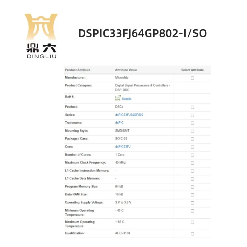 Controladores de procesadores de DSPIC33FJ64GP802-I-SO, SOIC-28