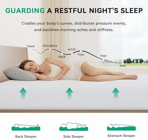 6 Inch Full Size Mattress, Full Mattress in a Box with Memory Foam, Medium | Pressure Relief, Comfort Sleep, Balanced