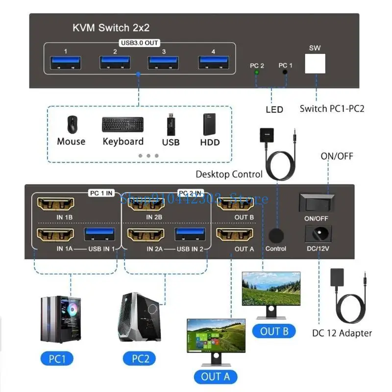 

L4MD Double Display HDTV Switcher Expand Replicate Mode 4 USB3.0 Port Metal Computer Switcher