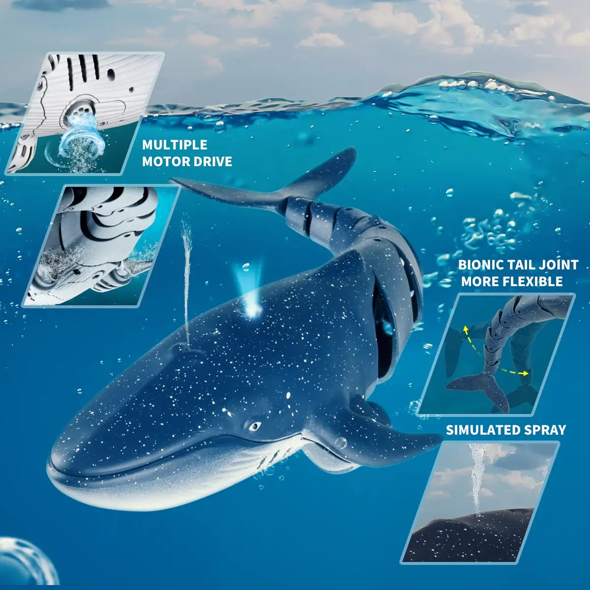 ของเล่นฉลามวาฬบังคับวิทยุ 2.4G พร้อมไฟ ฉีดน้ำได้ จำลองสัตว์ สำหรับเล่นในสระน้ำ ของขวัญสำหรับเด็กผู้ชาย