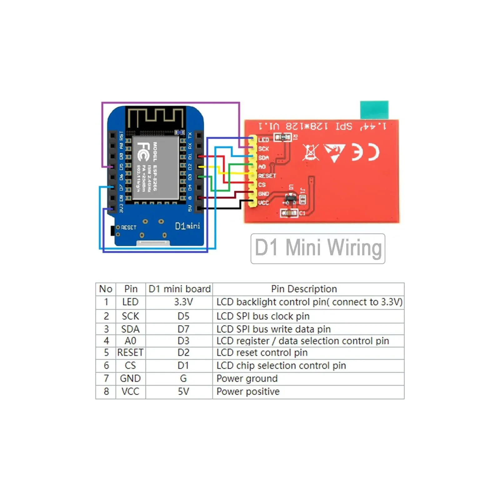 1.44"1.8" SPI TFT LCD Display Screen Module 8 Pin Version Full Color for Arduino 1.44 TFT