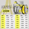 200m-Yellow