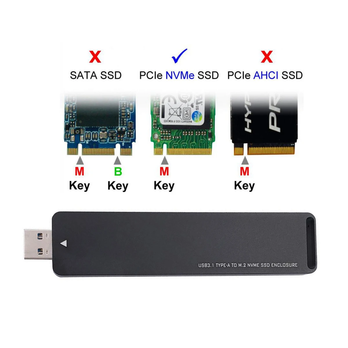 

USB 3.0 Adapter Nvme M-key M.2 NGFF SSD External PCBA Conveter Card Flash Disk Type