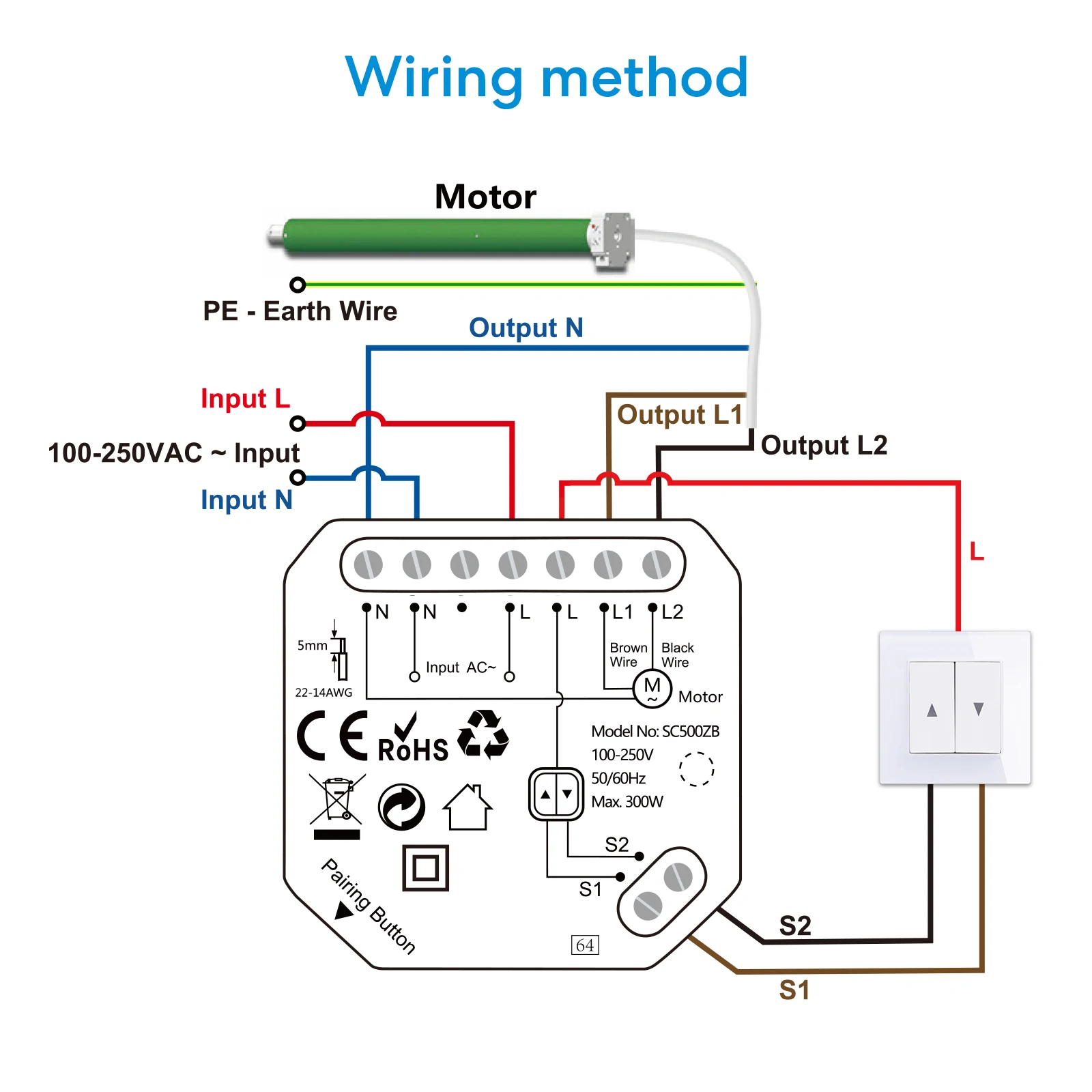 LoraTap ZigBee Blinds Sunshade Roller Shutter Switch Module For Motor Tuya Smart Life Percentage Control Timer Google Home Alexa view 6