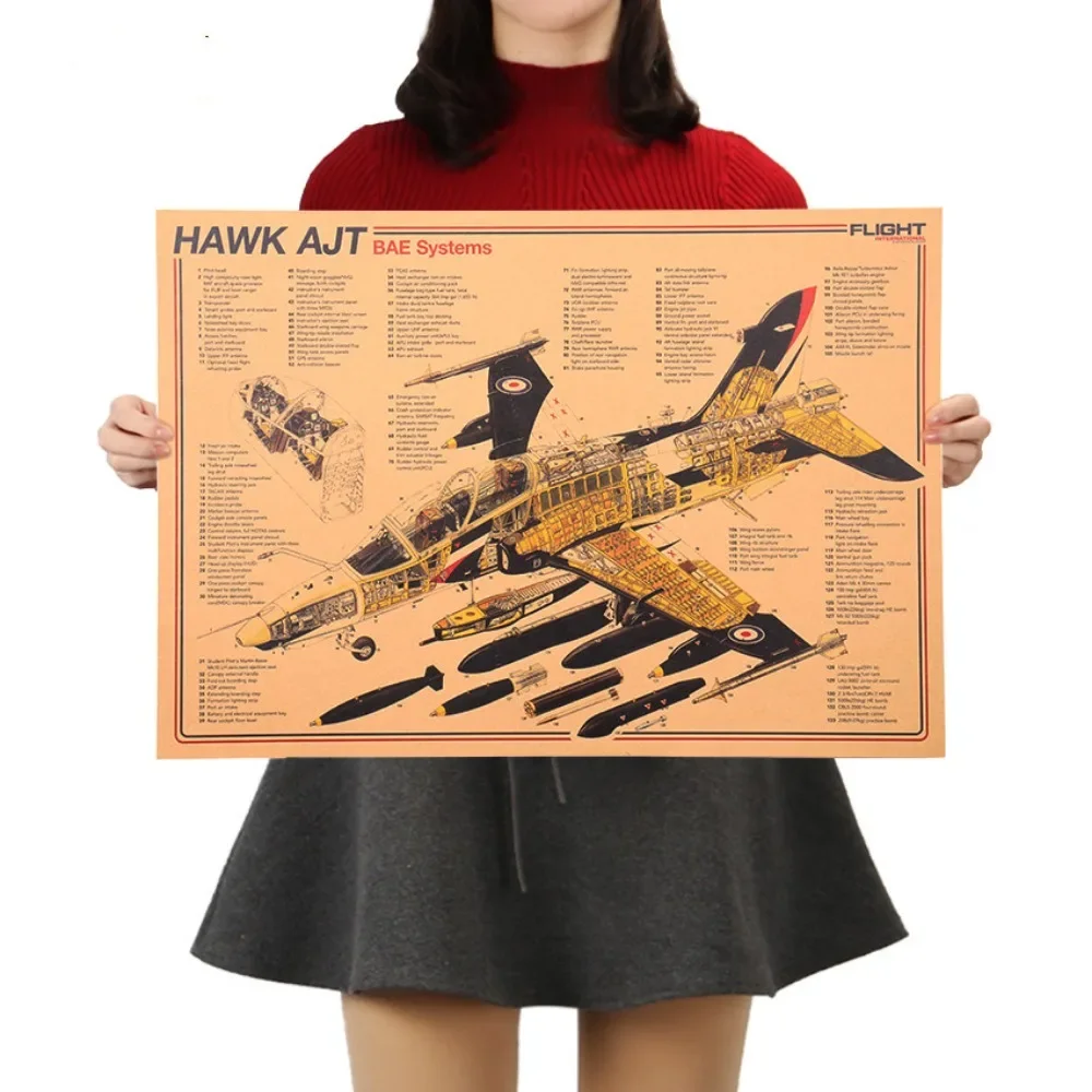 HAWK AJT FighterJet Posters and Prints Aviation Military Art Vintage Aircraft Structural Wall Art Painting Home Decor Stickers