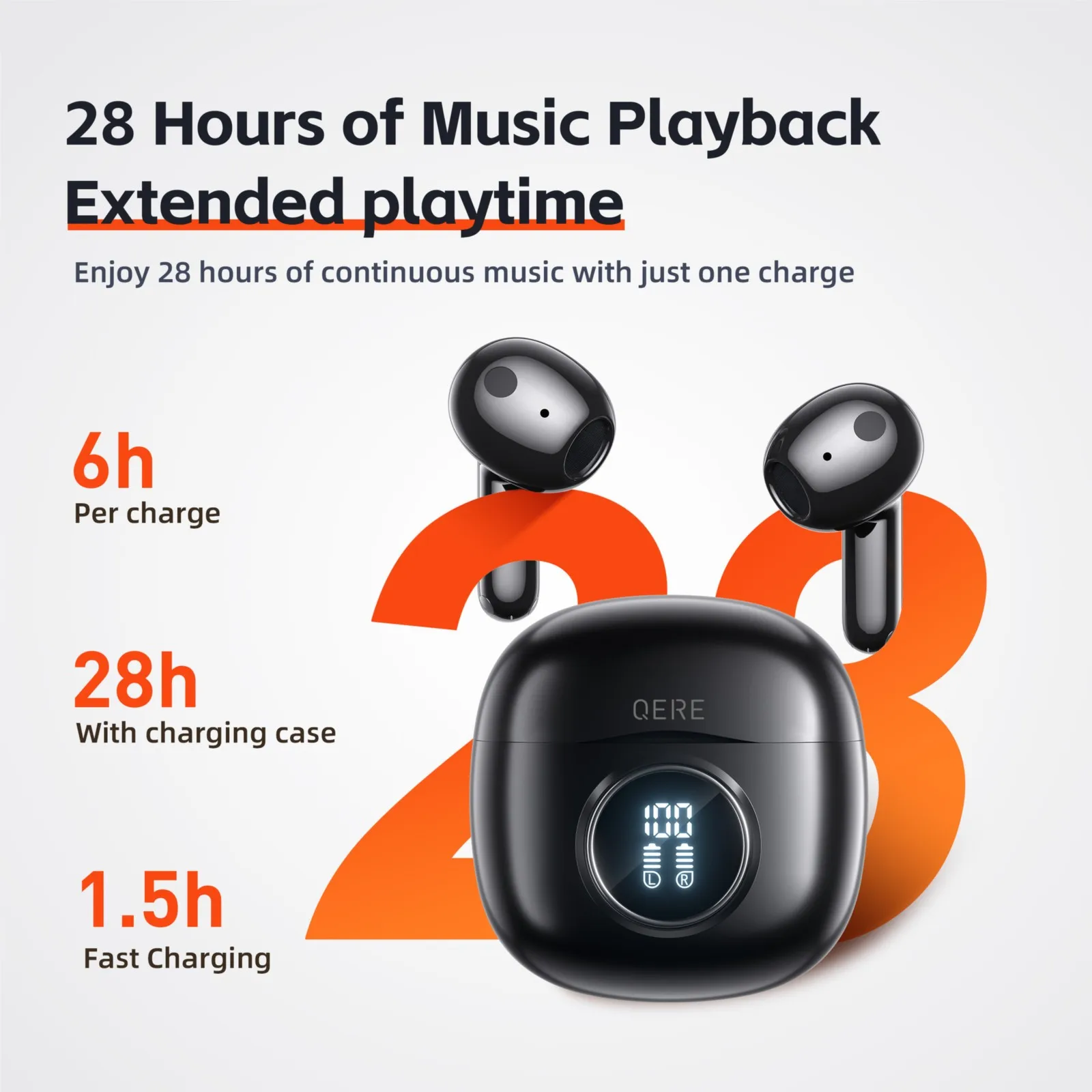 2025 nowe słuchawki Bluetooth słuchawki douszne do gier sportowe bezprzewodowe słuchawki wyświetlacz LED długa żywotność baterii 4 mikrofony przestrzenny dźwięk IPX54