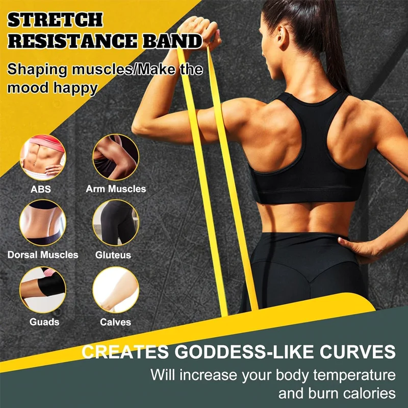 4. Seviye Direnç Bantları, Fit - Pull Up Assist Band incelemesi ve fiyatı