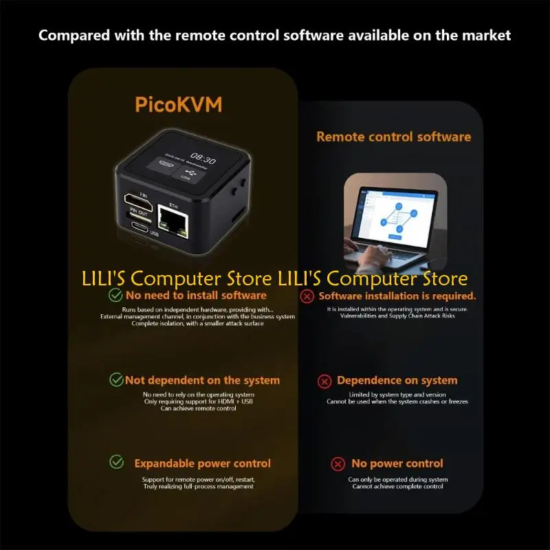 جهاز مسؤول تكنولوجيا المعلومات A52B مزود بمخرج لصيانة الكمبيوتر ونشره بشكل مبسط