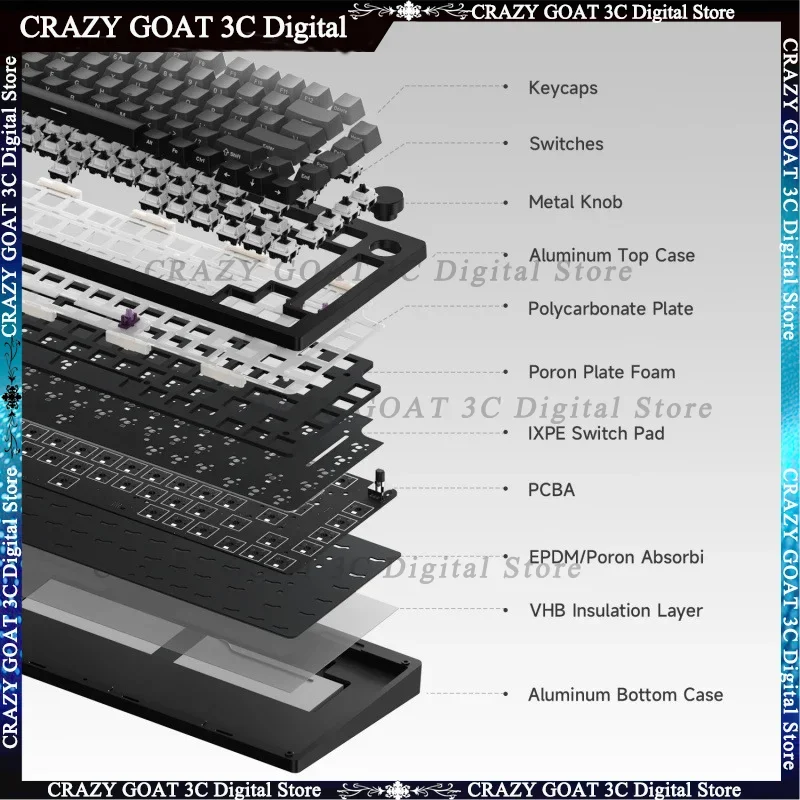 Imagem -03 - Akko Teclado Mecânico Gaming x Crazy Goat m1 M1w v3 Caixa de Alumínio Barebone Dit Kit 75 Pin Hot Swap Rgb Gasket Mount