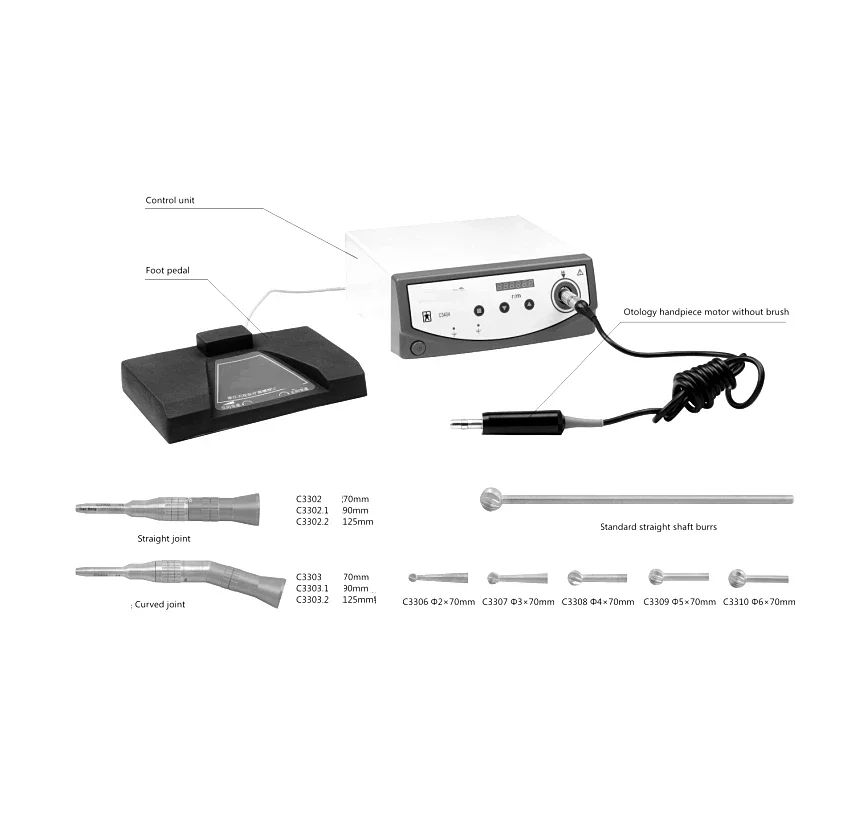 ENT shaver system/ Ear