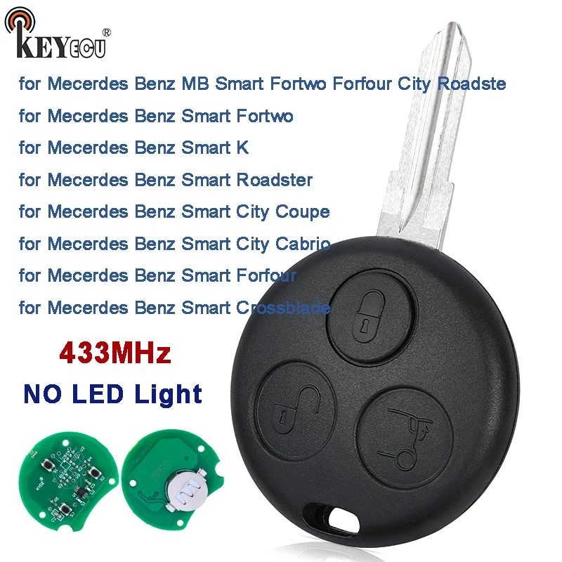 

KEYECU для Mecerdes Benz MB Fortwo Roadste Smart K Roadster City Coupe City Cabrio Forfour Crossblade дистанционный ключ AU 433 МГц