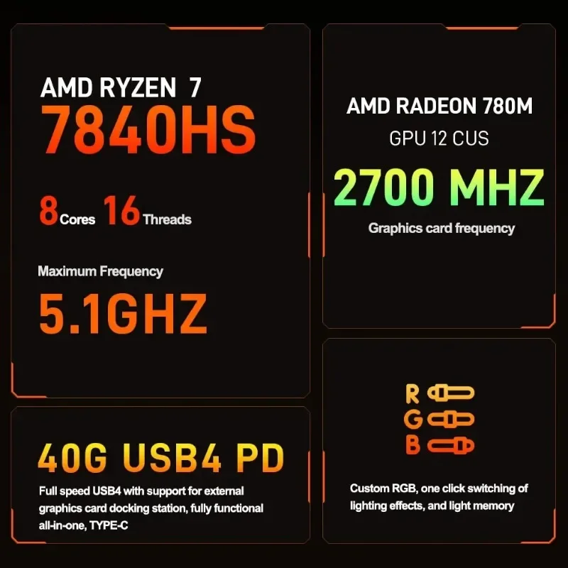 كمبيوتر صغير amryzen 7 7840hs ، 8 Cores ، 16 خيط ، حتى GHz ، 11 ، DDR5 ، Win M ، M.2 ، NVME ، SSD ، PCIE ، WiFi 6 ، BT5.2