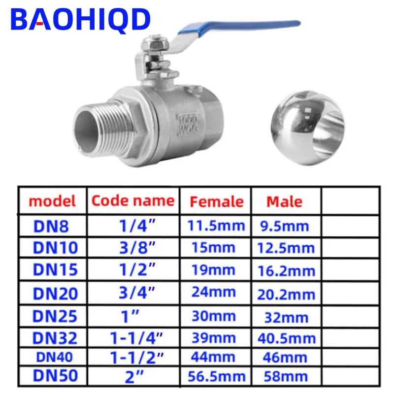 304 Stainless Steel Two Piece Ball Valve 1/4 3/8 1/2