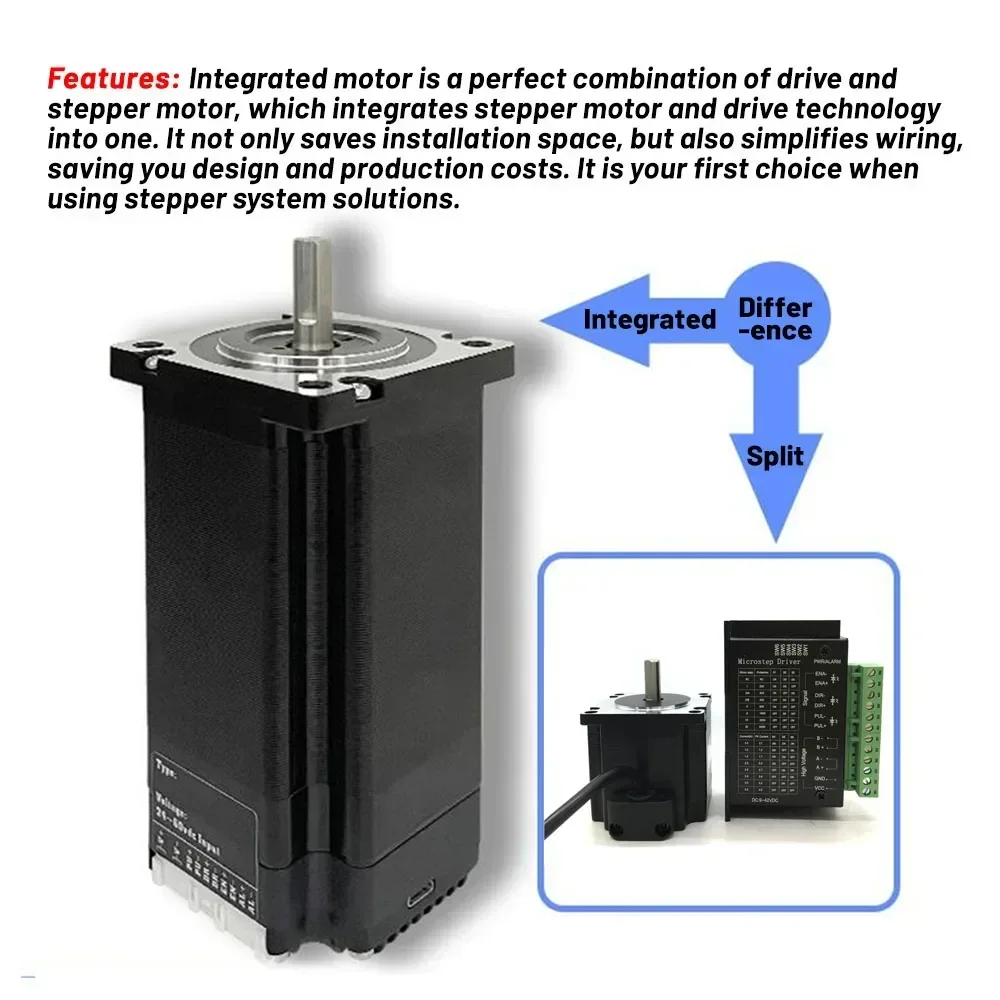 InGreat Nema23 Motor Reducer Drive Kit DC24-48V Integrated Closed-loop Stepper Motor Drive High Speed Encoder CNC Laser Welding