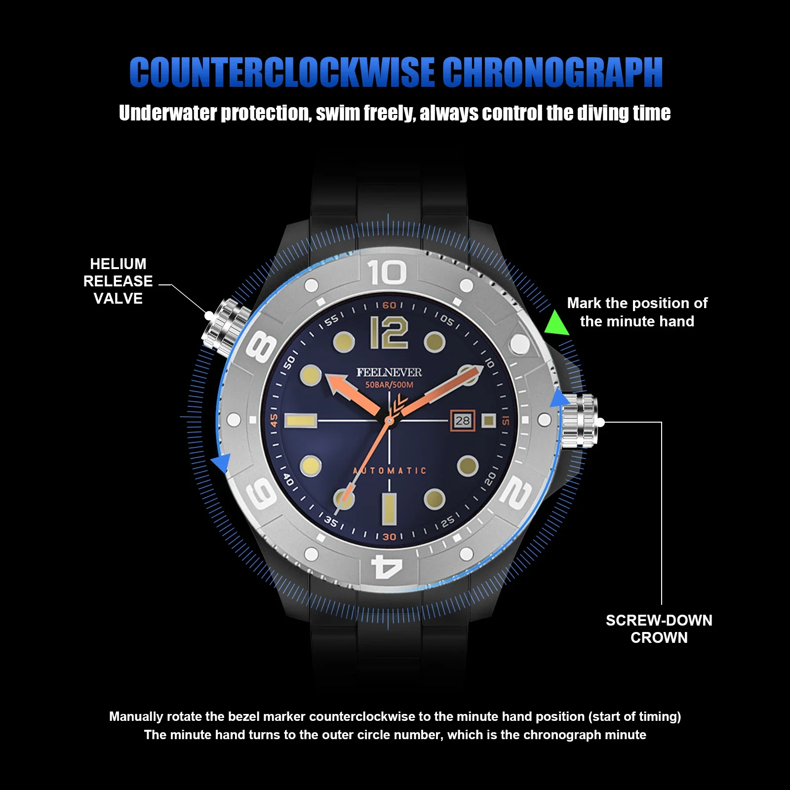 FeelNever 남성용 전문 자동 운동 기계식 시계 316L 스테인레스 스틸 방수 뚜르 비옹 날짜 다이빙 시계