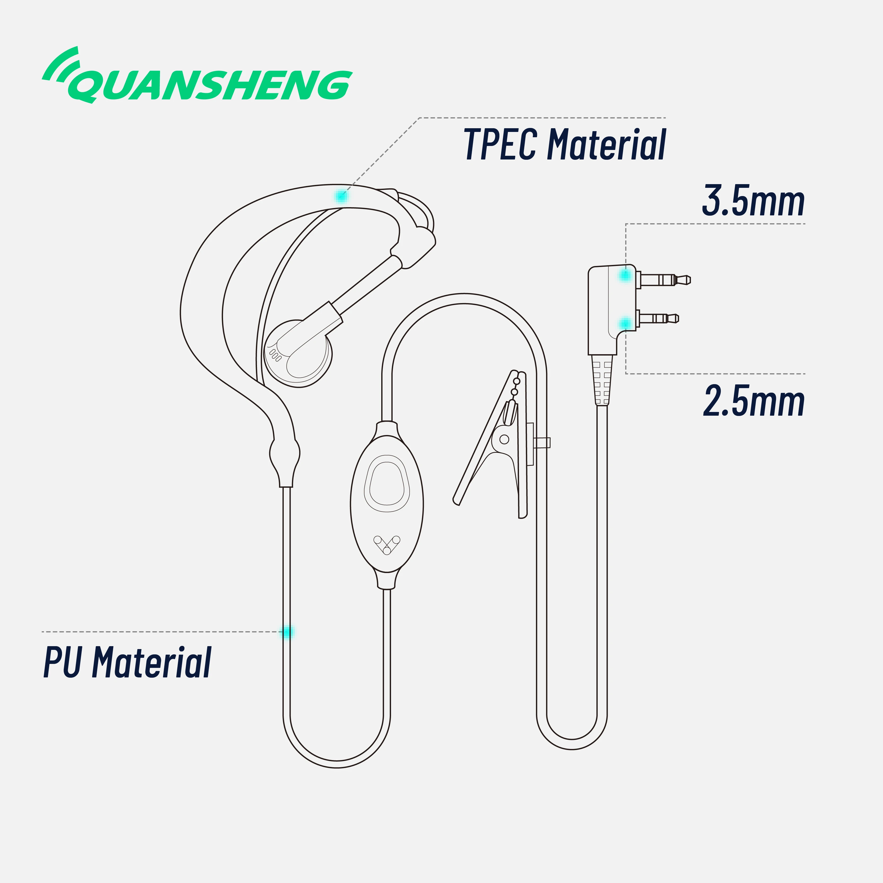 Quansheng 993 walkie talkie headset headphone earphone 2 PIN for Quansheng UV-K5 UV-K5(8) UV-K6 UV-R50 UV-K1 UV-K1(8) ect