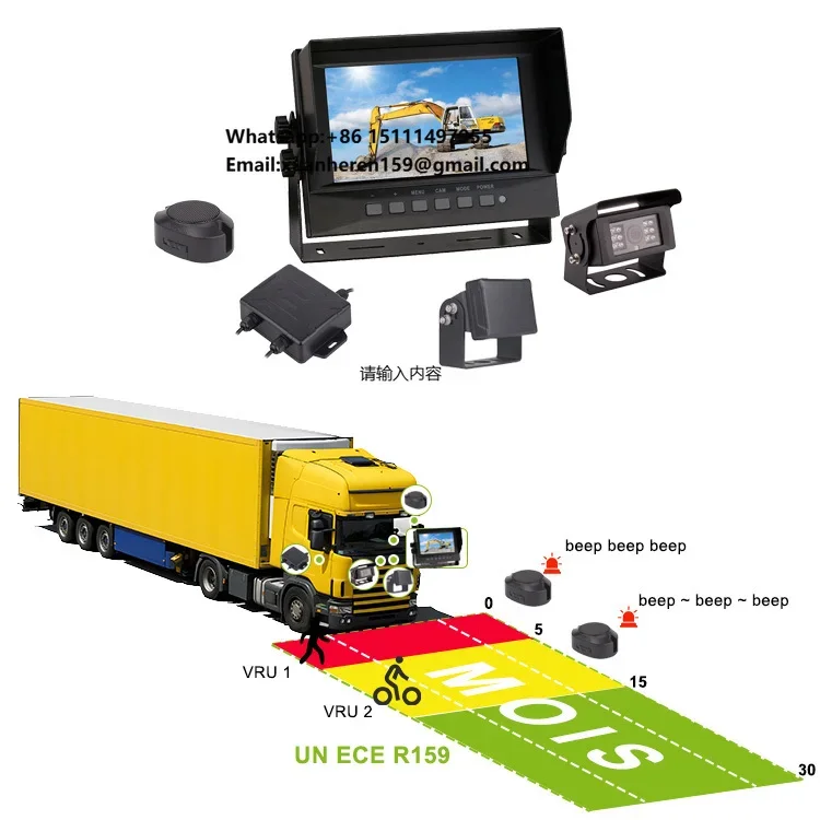 

EU R159 / R158 MOIS 24GHZ Car Millimeter Microwave Radar Reversing Parking Sensor Blind Spot Monitoring System