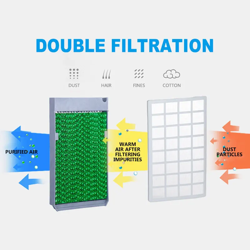 Air Conditioning Fan Refrigeration Fan Humidification Single Cooling Fan Remote Control Timing Mobile Small Air Conditioner