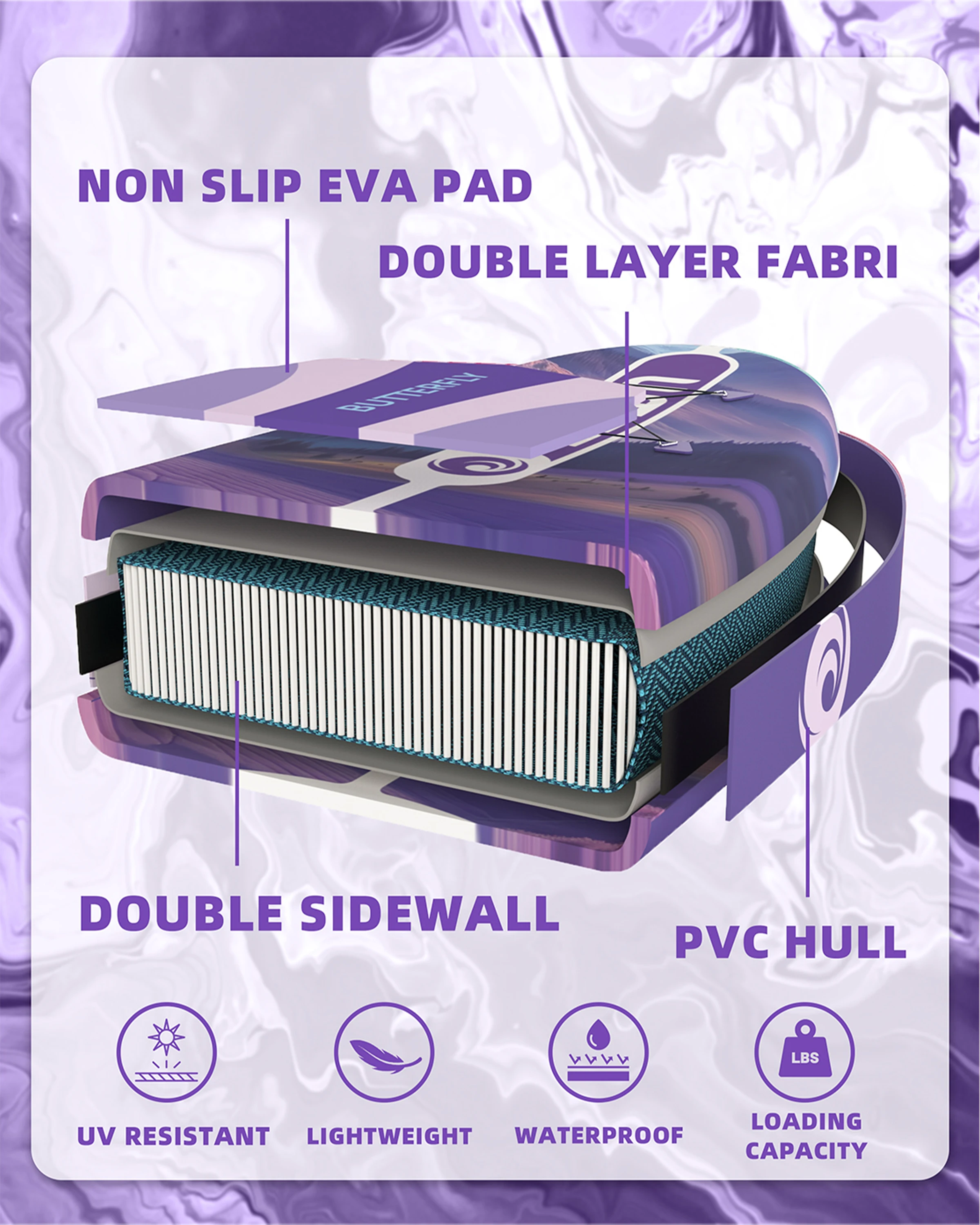 11ft شعار مخصص نفخ SUP - Gonfiabile الوقوف مجداف المجلس