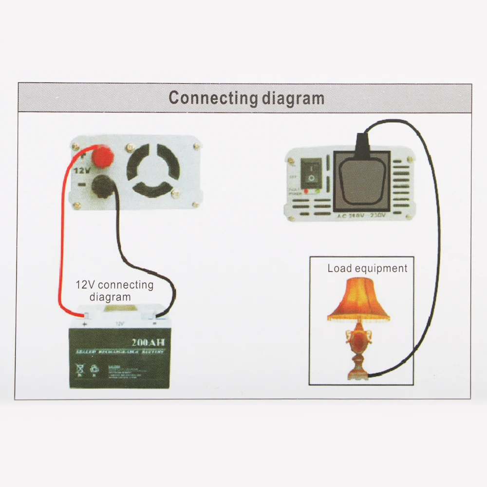 USB 충전기 과부하 보호 AC 소켓, EU 플러그, 자동차 인버터, DC 12V-AC 110V/220V 컨버터 전원 어댑터, 3 포트 소켓