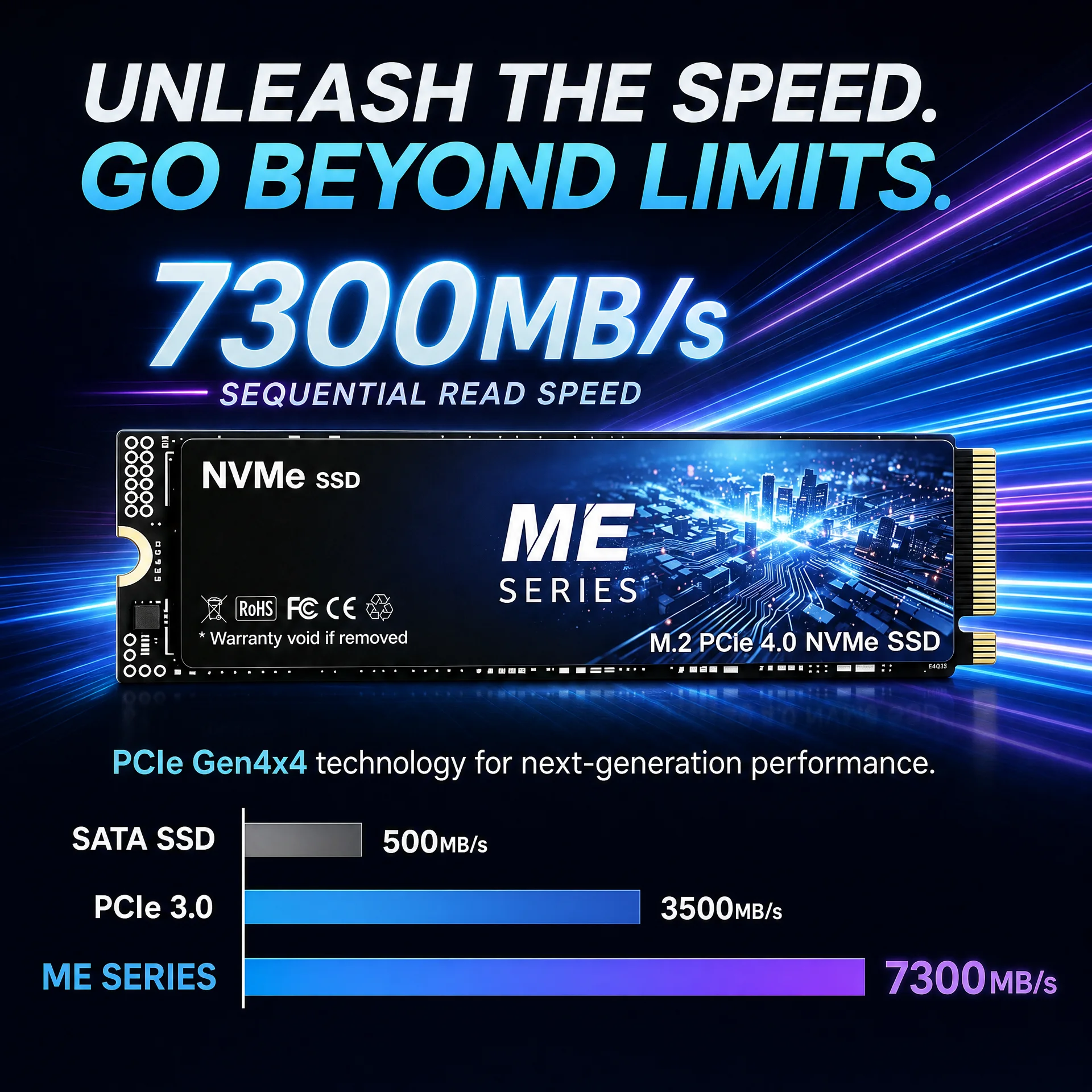SSD NVMe M.2 ME SERIES Origina - M.2 Nvme 4Tb Pcie 4.0 Ssd avaliação e preço