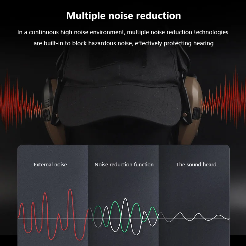 Цельные наушники для стрельбы, спортивной мишени, стрельбы, тренировочные наушники с шумоподавлением, наушники IPDA, защита слуха